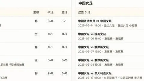 官方：乍得和西甲联盟达战略合作，促进当地足球发展与现代化